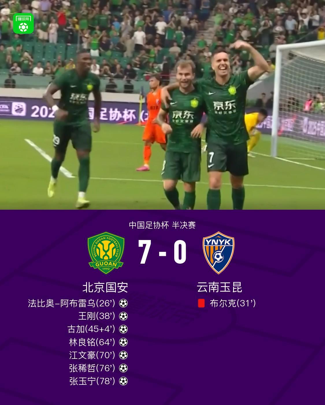 国安7-0血洗十人云南晋级足协杯决赛，张玉宁1球2助，林良铭传射